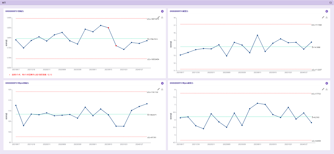 Linked Base實(shí)驗(yàn)室管理軟件V1.0正式上線，開啟網(wǎng)絡(luò)與信息安全軟件開發(fā)新篇章